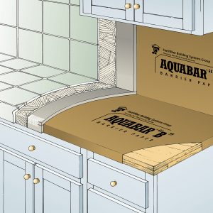 AQUABAR® "B" MOISTURE VAPOR BARRIER UNDERLAYMENT