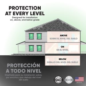 AirGuard® PREMIUM UNDERLAYMENT
