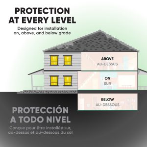 SUPER FELT® UNDERLAYMENT
