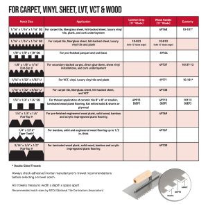 COMFORT GRIP TROWEL