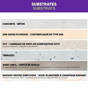 7350 UNIVERSAL RESILIENT FLOORING & VINYL-BACKED CARPET TILE ADHESIVE